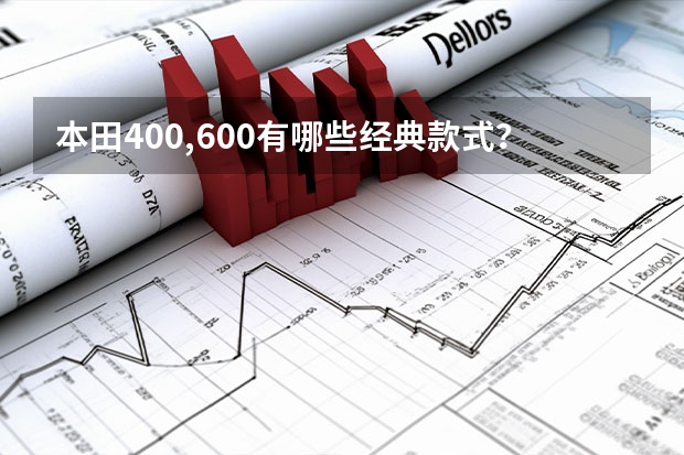 本田400,600有哪些经典款式？