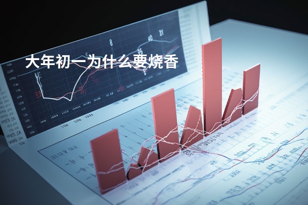 大年初一为什么要烧香