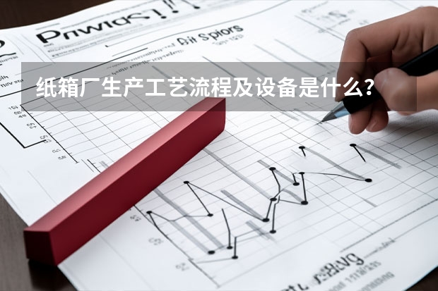 纸箱厂生产工艺流程及设备是什么？