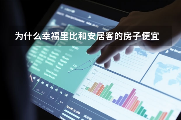 为什么幸福里比和安居客的房子便宜