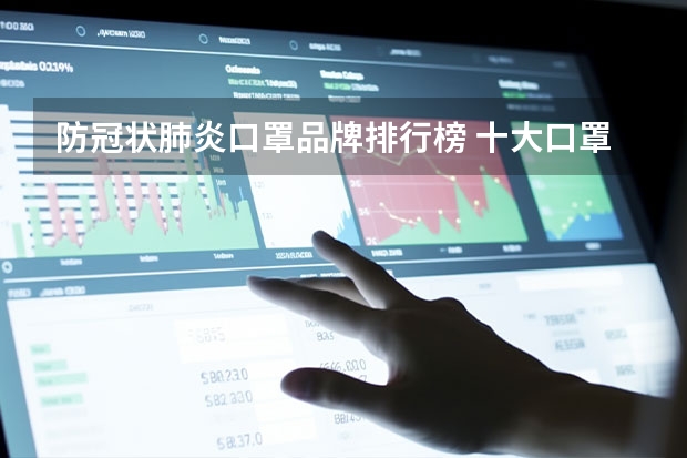 防冠状肺炎口罩品牌排行榜 十大口罩品牌排行榜
