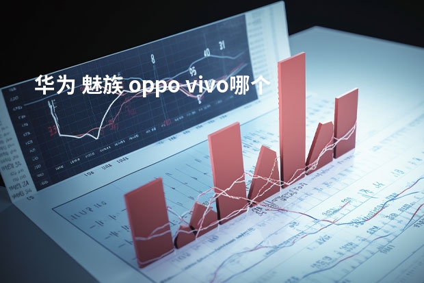 华为 魅族 oppo vivo哪个的手机好