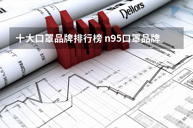 十大口罩品牌排行榜 n95口罩品牌前十名排行榜