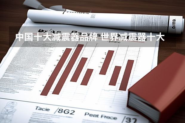 中国十大减震器品牌 世界减震器十大排行榜