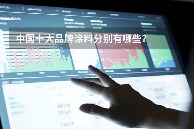 中国十大品牌涂料分别有哪些？