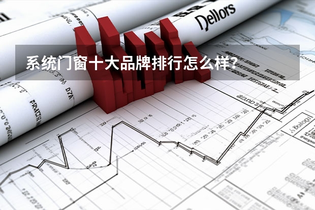 系统门窗十大品牌排行怎么样？