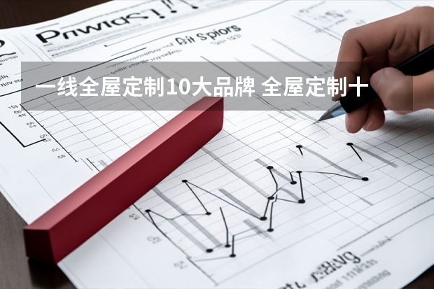 一线全屋定制10大品牌 全屋定制十大名牌