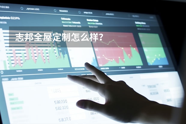 志邦全屋定制怎么样？